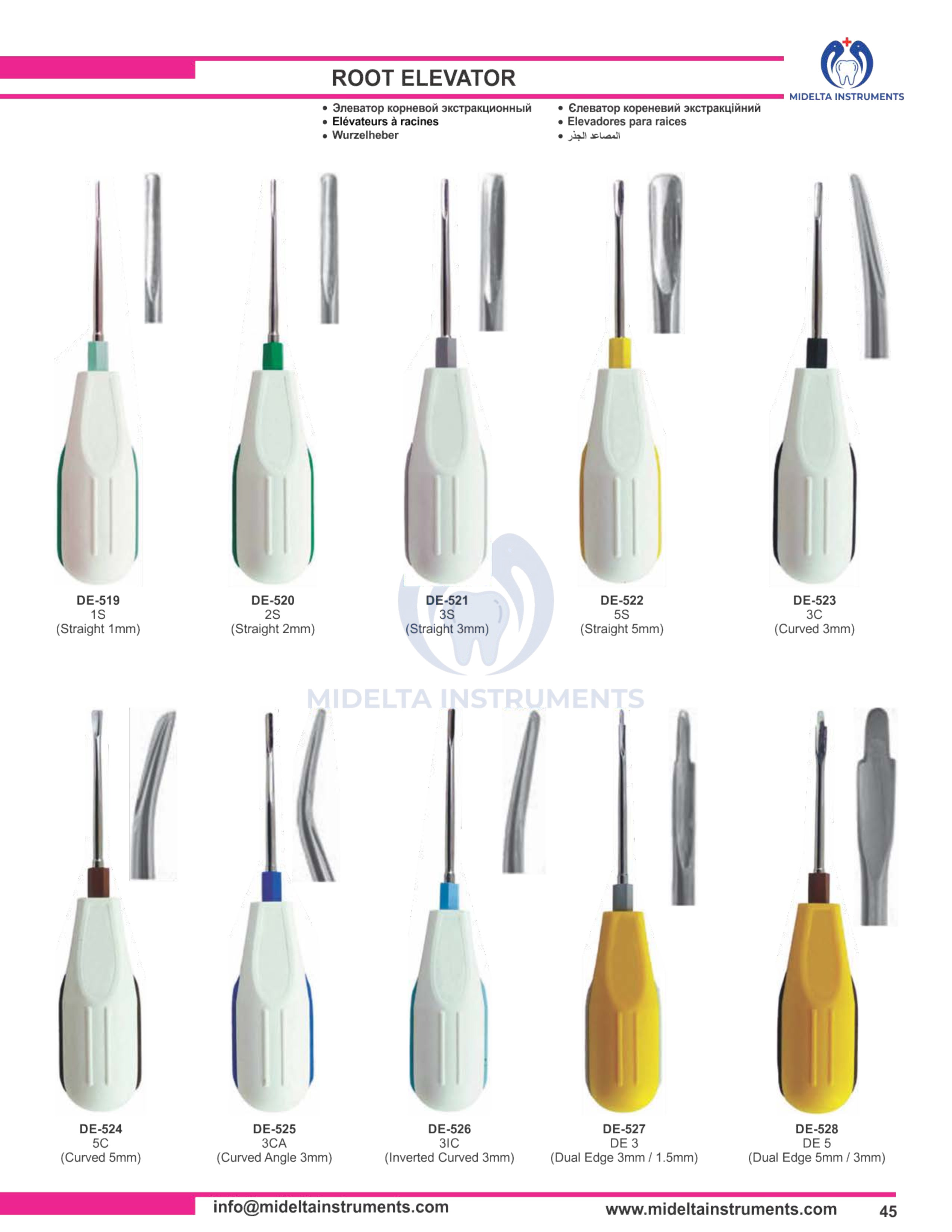 Midelta Instruments